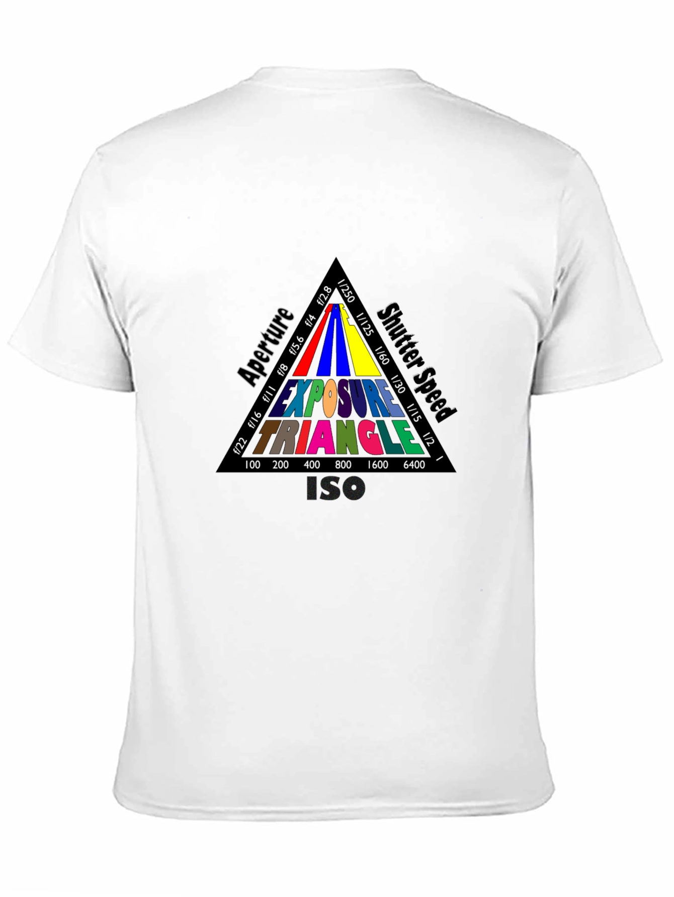 Exposure Triangle T-Shirt - Photography Basics