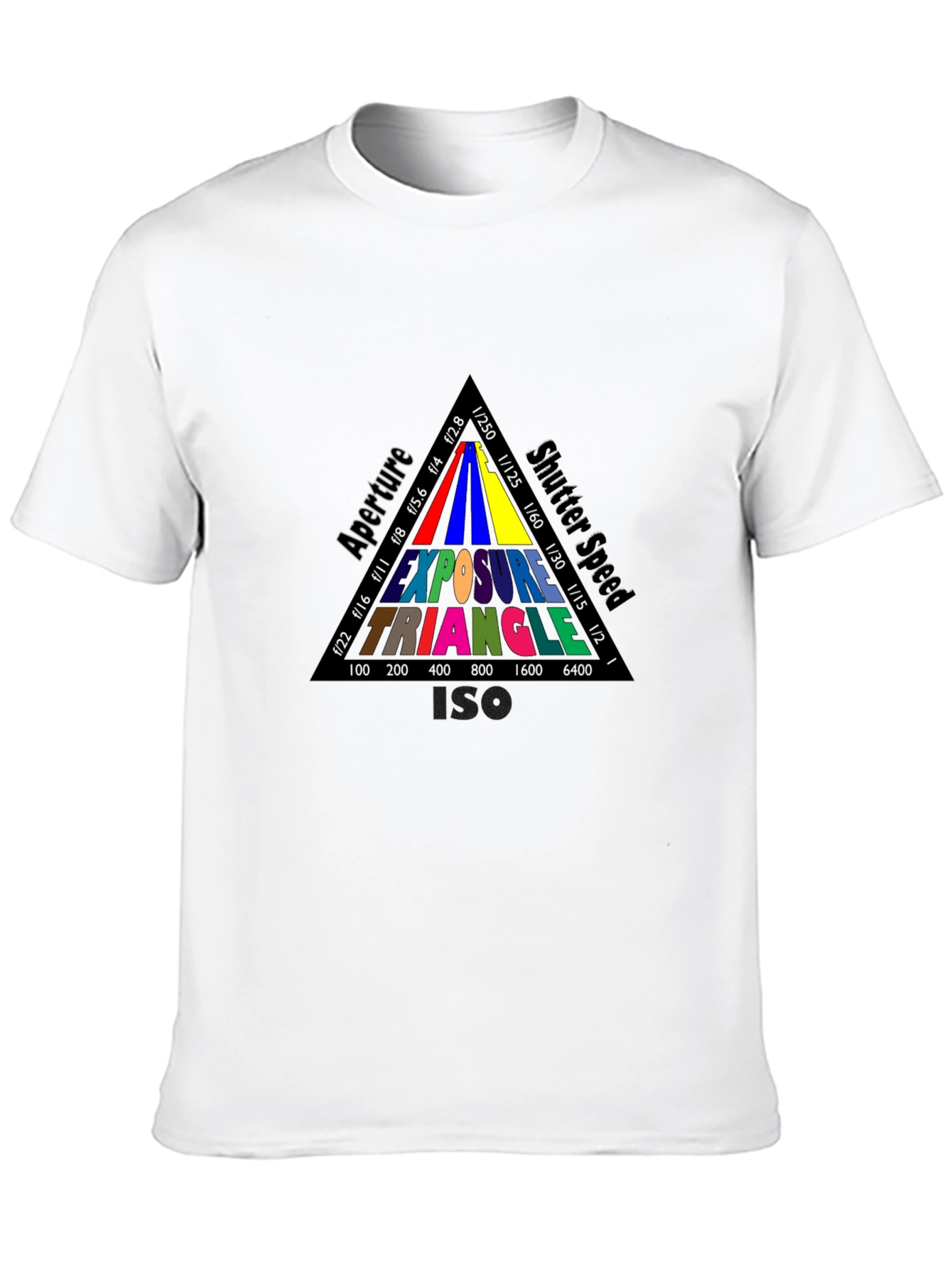 Exposure Triangle T-Shirt - Photography Basics